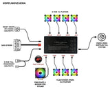 HUB för PWM-Fläktar och belysta A-RGB/D-RGB-Fläktar (1-pack)