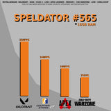 SPELDATOR BALANSERAD #565