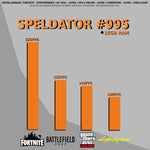 SPELDATOR EXTREM #995