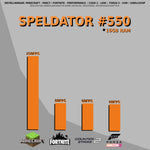 SPELDATOR BALANSERAD #550