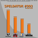 SPELDATOR EXTREM #993